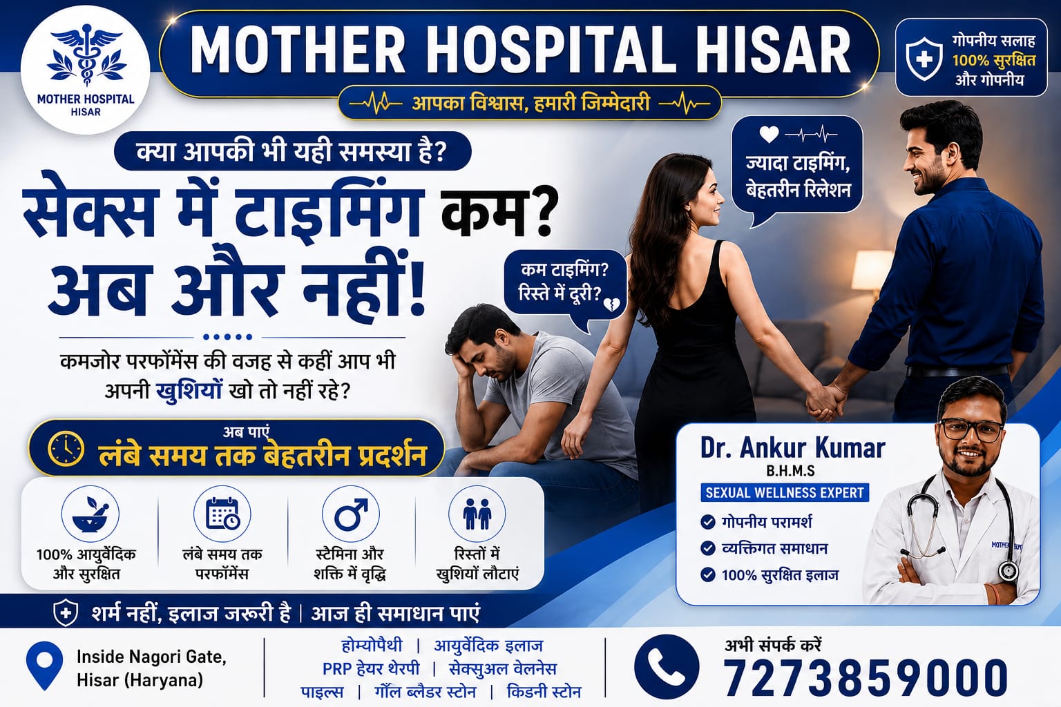 शीघ्रपतन का गुप्त इलाज हिसार में — WhatsApp Consultation, Mother Hospital Nagori Gate